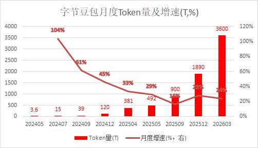 计算机ETF天弘（159998）基金经理洪明华：政策发力+AI高景气+技术迭代，计算机行业迎多重共振 (http://www.paipi.cn/) wap 第2张