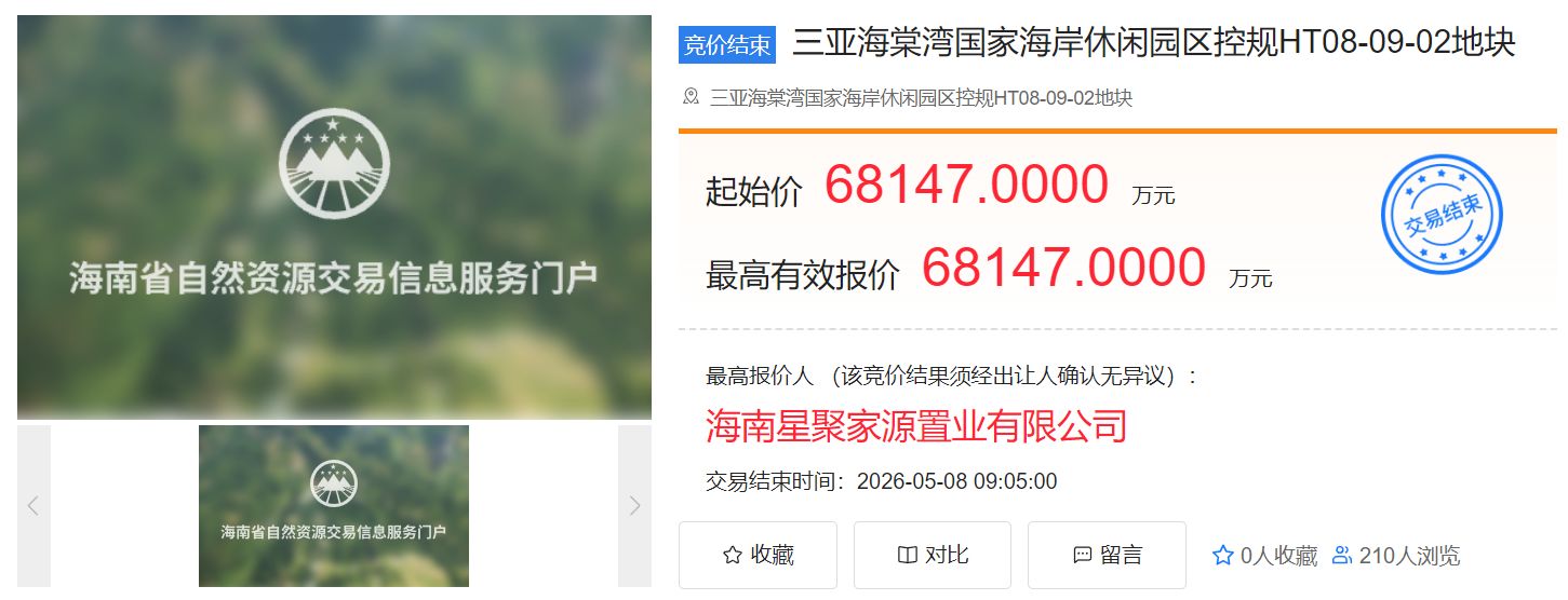 最低投资14亿元！何猷君关联公司6.8亿元拿下三亚海棠湾“低容积率+高商业占比”地块 (http://www.999law.cn/) caij 第1张