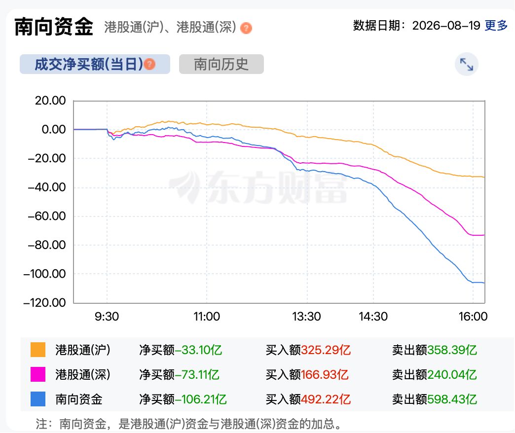 全球大跌 港股表现顽强恒指飘红 宇树最大外部股东逆势涨超1.7% (http://www.kingbaby.com.cn/) wap 第4张