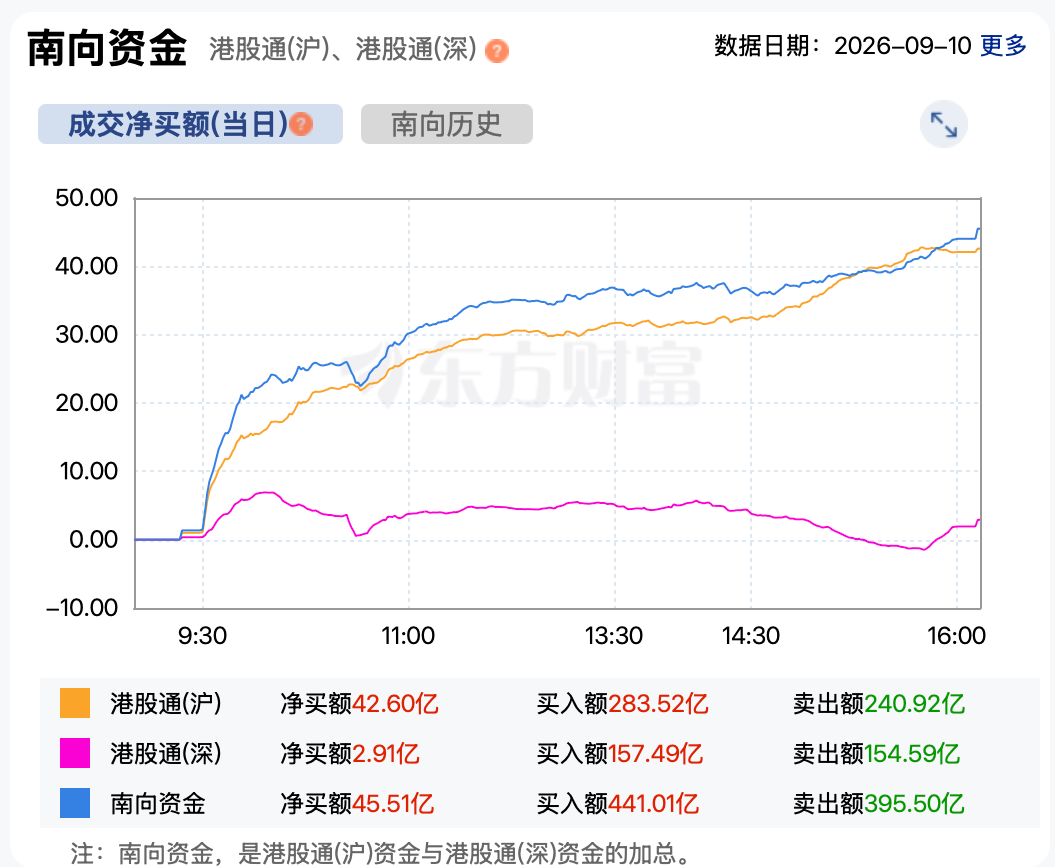 恒科跌超2%再次逼近年内低点 ，大模型双雄集体大跌 发生了什么？ (http://www.kingbaby.com.cn/) wap 第3张