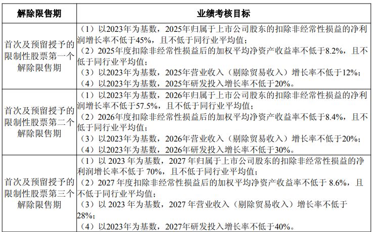 湖南海利控股股东3个月“扫货”4.69%公司股份，此前定增与公司回购股份仍浮亏 (http://www.kingbaby.com.cn/) wap 第1张