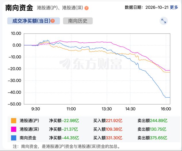 港股再创近期新低 “宁王”下跌超11% 最新回应来了！ (http://www.kingbaby.com.cn/) wap 第5张