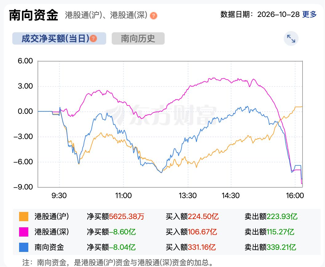 突发利好 “数字疗法第一股”一度大涨超60% (http://www.kingbaby.com.cn/) wap 第5张