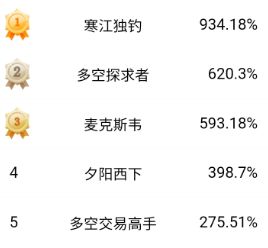 上证失守4200点 股指期货对冲需求大增 (http://www.chichengjiaxiao.cn/) caij 第3张