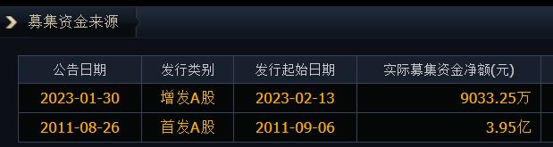 佳创视讯20CM涨停后大跌15%：实控人携两名股东组团协议转让5%股份，方案暗藏两大“蹊跷” (http://www.kingbaby.com.cn/) wap 第2张