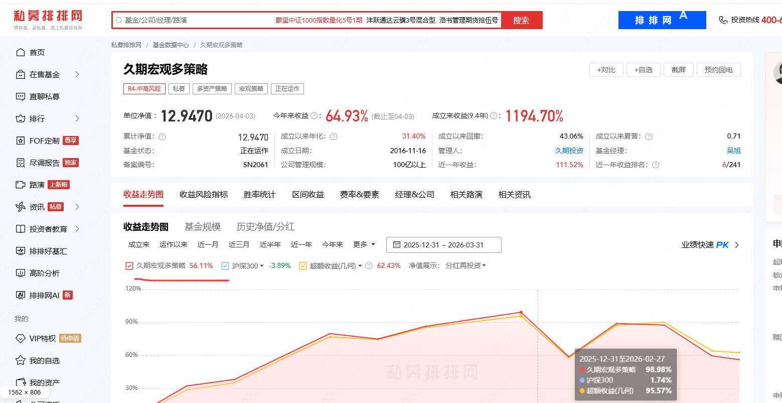 炸了！一季度私募备案激增60%，前12名被百亿量化包揽，百亿量化明汯投资备案89只领跑 (http://www.paipi.cn/) wap 第2张