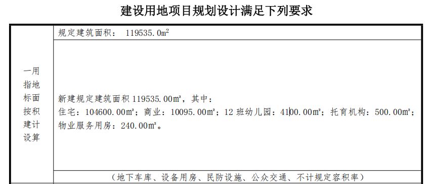 深圳宝中又一稀缺海景宅地52.8亿元挂牌，紧邻2025年深圳总价地王 (http://www.kingbaby.com.cn/) 财经 第3张