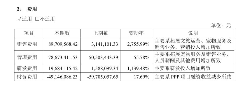 “步步高系”全额包揽大千生态定增过会，差异化跨界宠物赛道能否破解盈利难题？ (http://www.kingbaby.com.cn/) wap 第3张