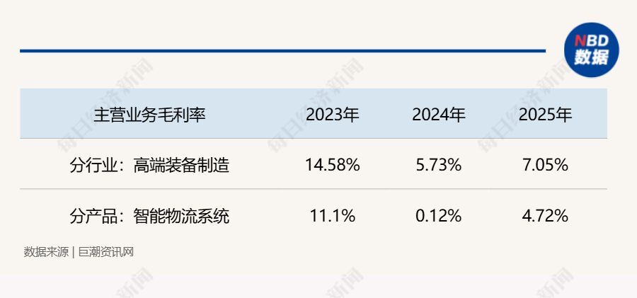 重要股东抛出大比例减持计划，中邮科技股价一度跌超9% (http://www.kingbaby.com.cn/) wap 第4张