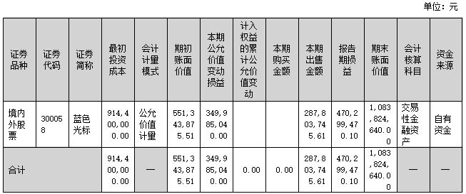 拉卡拉盘中股价一度涨超9%,公司拟取得高富信息控股权以加强跨境支付业务布局 caij 第1张-赤诚资讯 拉卡拉盘中股价一度涨超9%,公司拟取得高富信息控股权以加强跨境支付业务布局 (http://www.chichengjiaxiao.cn/) caij 第1张