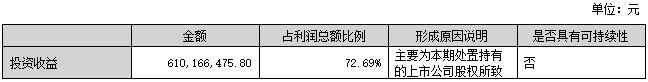 拉卡拉盘中股价一度涨超9%,公司拟取得高富信息控股权以加强跨境支付业务布局 caij 第2张-赤诚资讯 拉卡拉盘中股价一度涨超9%,公司拟取得高富信息控股权以加强跨境支付业务布局 (http://www.chichengjiaxiao.cn/) caij 第2张