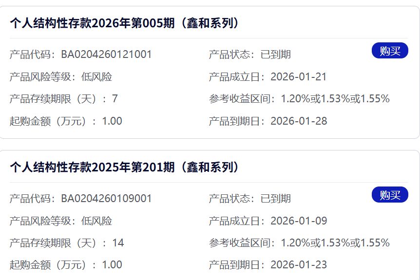 金价大起大落，曾经“上架即售空”的黄金结构性存款还是“香饽饽”吗？普通投资者需要注意什么？ (http://www.chichengjiaxiao.cn/) caij 第2张