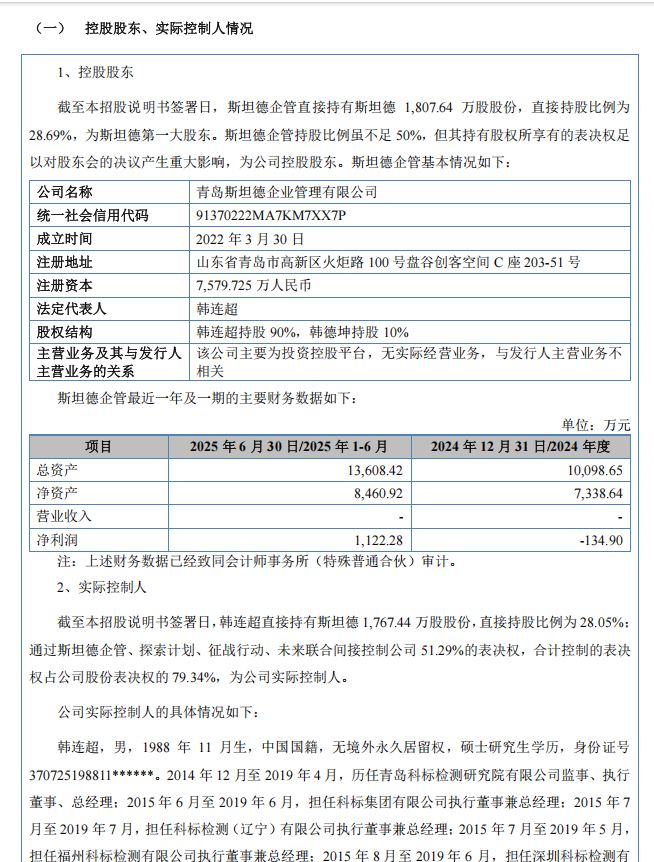 斯坦德冲刺北交所上市：申报上市前夕国资背景机构离场，2025年上半年归母净利骤降七成 (http://www.hilij.com/) p 第1张
