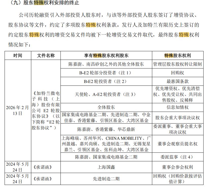 “国家队”站台的加特兰闯关科创板：报告期累亏超9亿元，去年第一大终端客户今年持续承压并传导至公司 (http://www.kingbaby.com.cn/) wap 第3张
