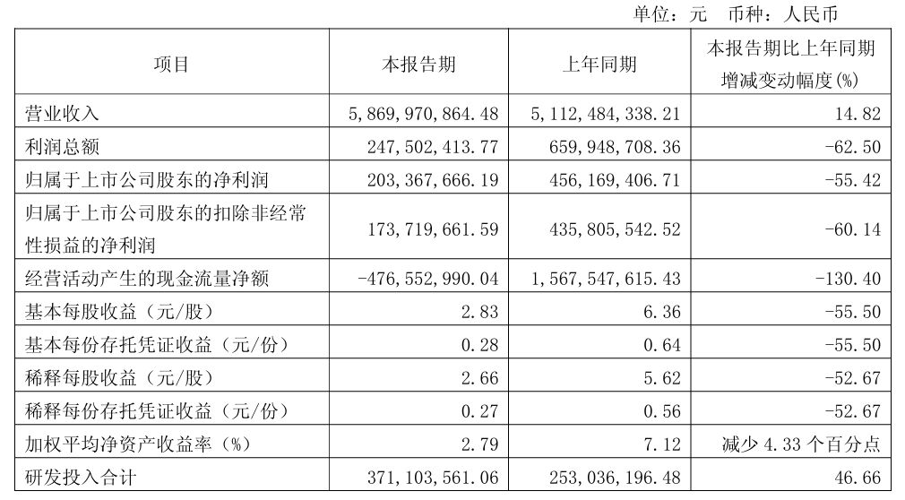 电动两轮车驶入“iPhone时刻”：九号公司祭出泡泡玛特联名款  “体验竞争”能否突围？ (http://www.photoreceiver.com/) oks 第2张