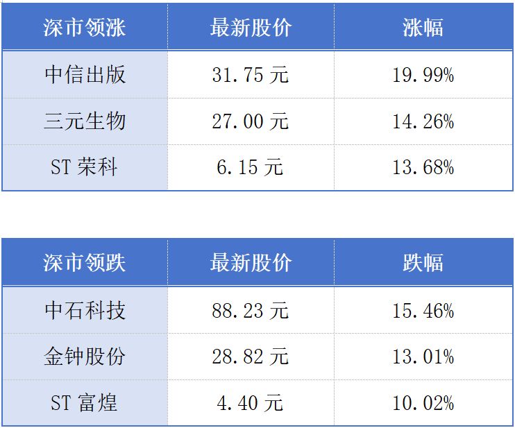 小鹏机器人生产线在广州正式启用；“深圳—香港—广州”集群连续两年名列全球百强创新集群第一丨大湾区财经早参 (http://www.kingbaby.com.cn/) wap 第1张