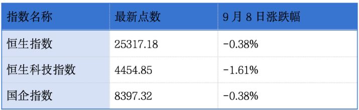 景旺电子、涛涛车业通过港交所聆讯；港交所陈翊庭称越来越多的国际投资者将目光投向中国丨港交所早参 (http://www.kingbaby.com.cn/) wap 第1张