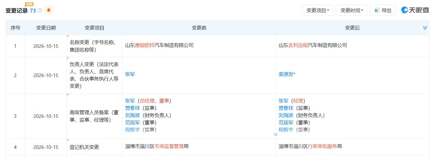 国轩高科、中信证券入局  吉利商用车板块加速整合 (http://www.kingbaby.com.cn/) wap 第1张
