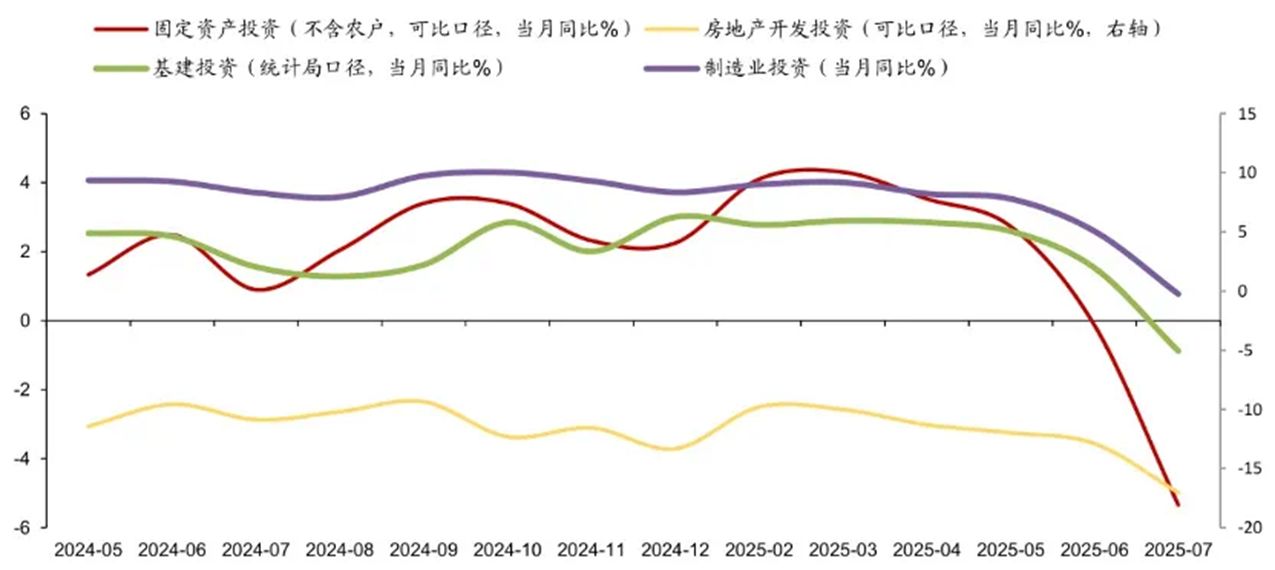资金牛狂奔继续债市跌机遇仍存(图1)