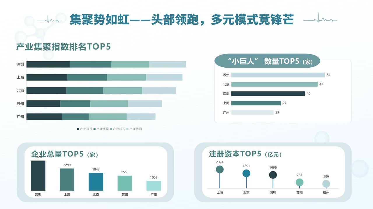 城市24小时 | 北方大省“抱团”,谁被“点名”了 caij 第2张-赤诚资讯 城市24小时 | 北方大省“抱团”,谁被“点名”了 (http://www.chichengjiaxiao.cn/) caij 第2张