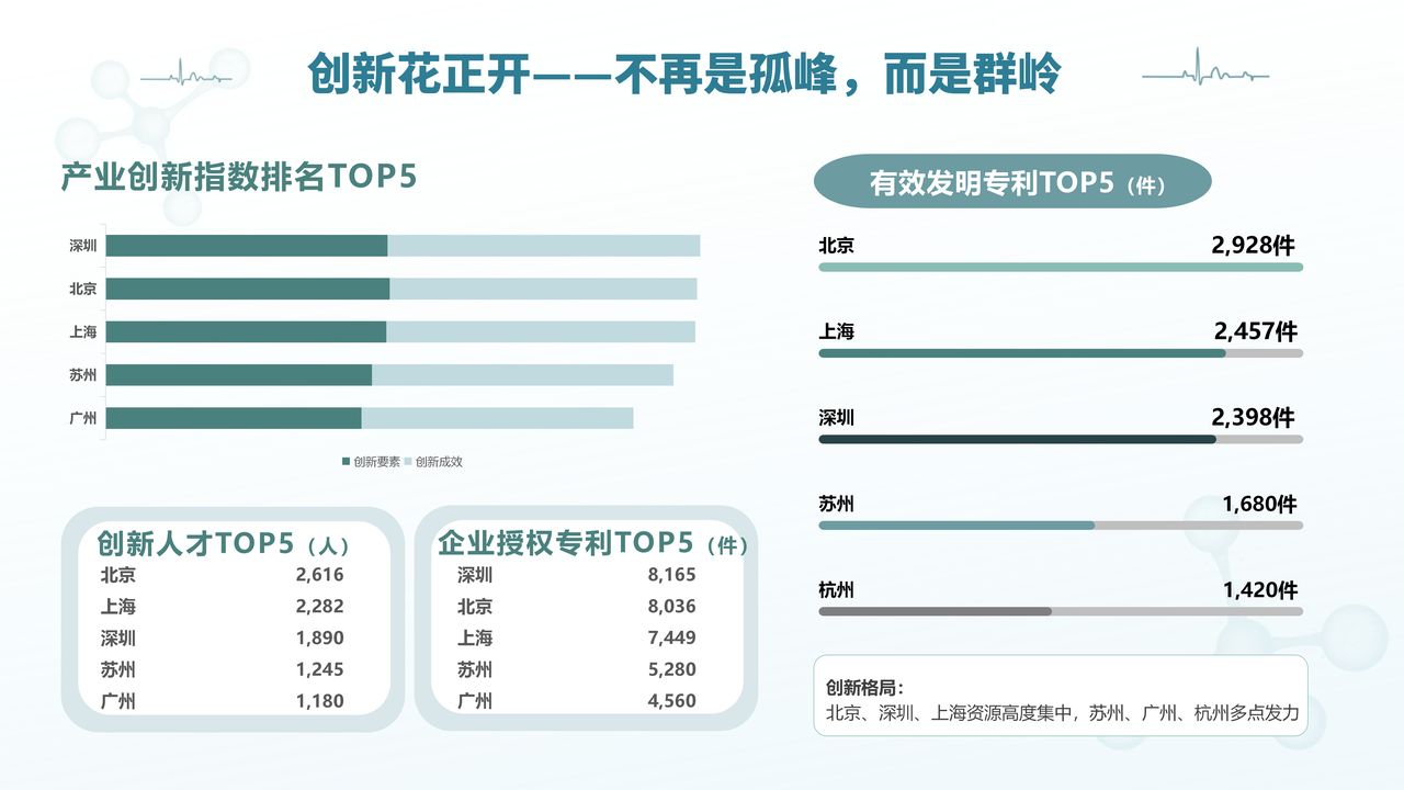城市24小时 | 北方大省“抱团”,谁被“点名”了 caij 第3张-赤诚资讯 城市24小时 | 北方大省“抱团”,谁被“点名”了 (http://www.chichengjiaxiao.cn/) caij 第3张