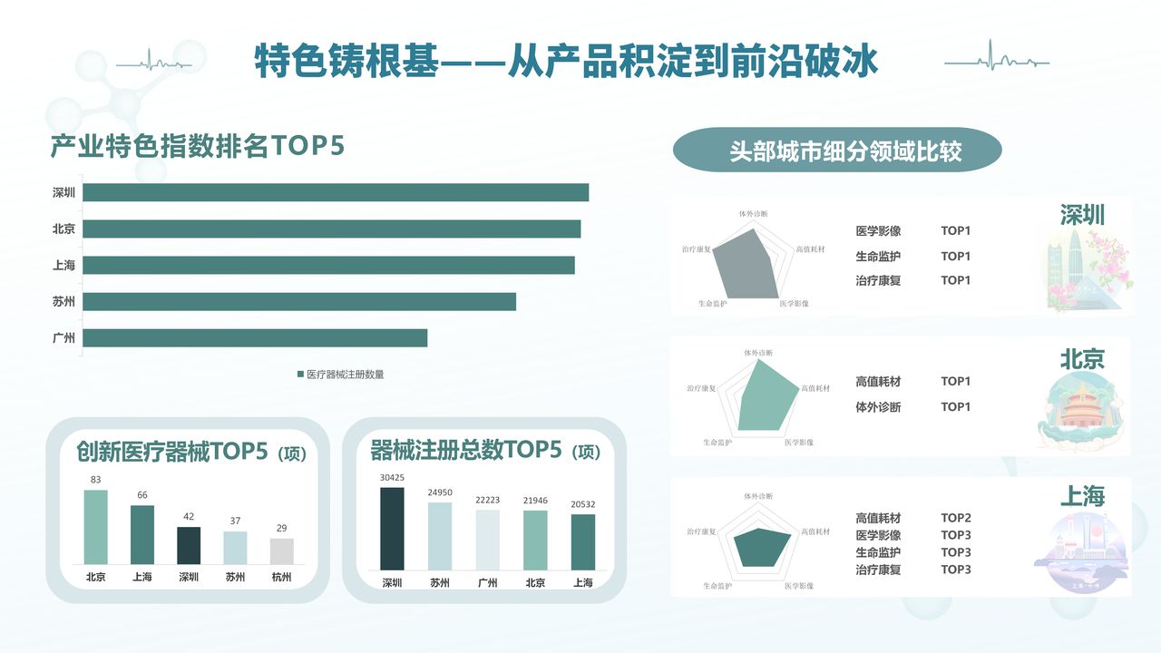 城市24小时 | 北方大省“抱团”,谁被“点名”了 caij 第5张-赤诚资讯 城市24小时 | 北方大省“抱团”,谁被“点名”了 (http://www.chichengjiaxiao.cn/) caij 第5张