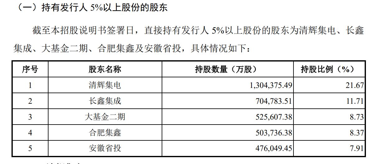 十年陪跑，合肥是怎么过来的？ (http://www.999law.cn/) sxw 第3张
