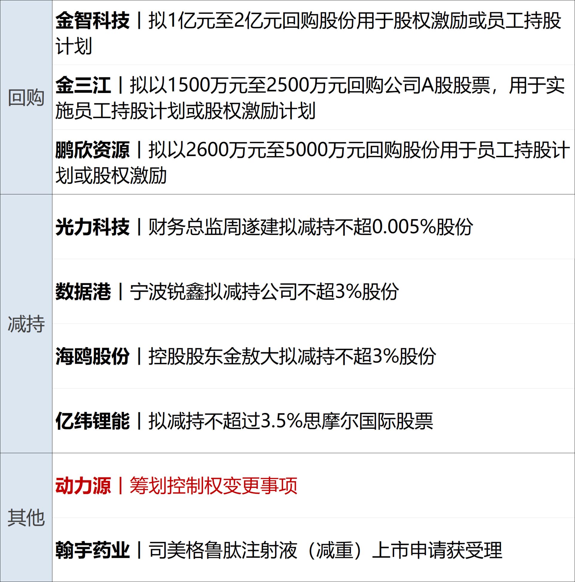 普京称俄军完成对卢甘斯克地区全部控制；埃及点球战胜澳大利亚，晋级16强；部分新能源车明年起缴纳车船税；事关再融资！证监会征求意见丨每经早参 (http://www.kingbaby.com.cn/) wap 第12张