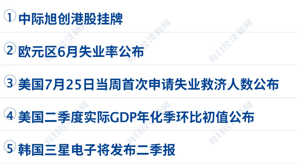 特朗普：要给予伊朗沉重打击；美联储今年连续五次按兵不动；道指跌超1100点，国际油价大涨7%；月之暗面完成超35亿美元F轮融资丨每经早参 (http://www.kingbaby.com.cn/) wap 第3张