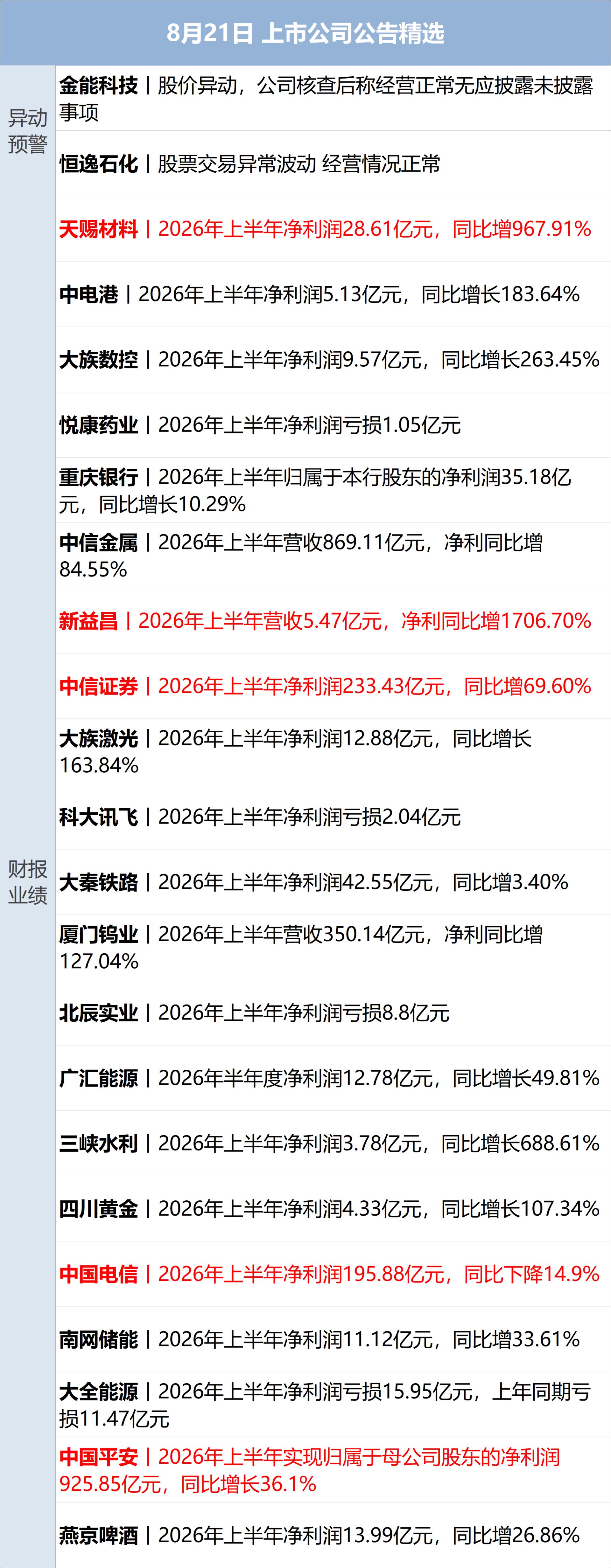 美财长威胁对伊朗实施“前所未有的经济孤立”；商务部回应美征收无人机关税问题；上海市出台楼市“沪八条”；许家印被判处无期徒刑丨每经早参 (http://www.kingbaby.com.cn/) wap 第13张