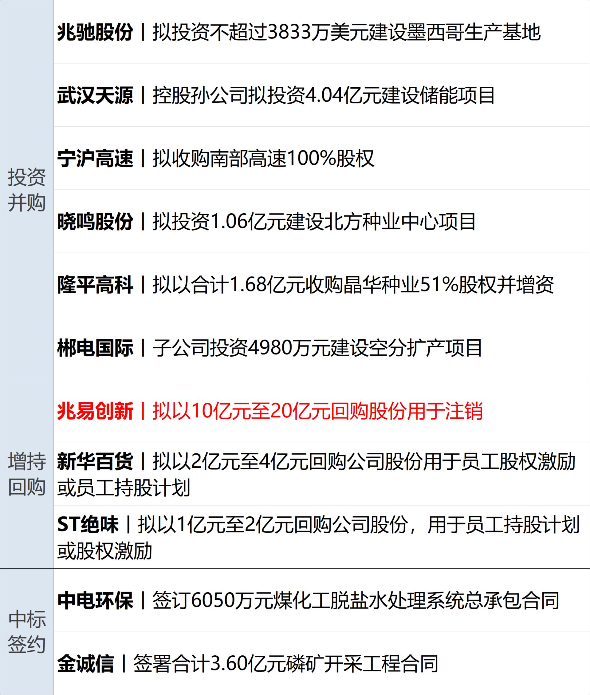 美财长威胁对伊朗实施“前所未有的经济孤立”；商务部回应美征收无人机关税问题；上海市出台楼市“沪八条”；许家印被判处无期徒刑丨每经早参 (http://www.kingbaby.com.cn/) wap 第14张