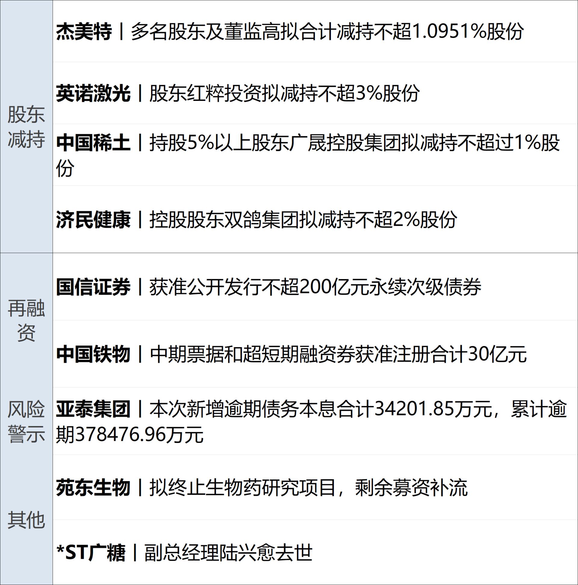 美财长威胁对伊朗实施“前所未有的经济孤立”；商务部回应美征收无人机关税问题；上海市出台楼市“沪八条”；许家印被判处无期徒刑丨每经早参 (http://www.kingbaby.com.cn/) wap 第15张