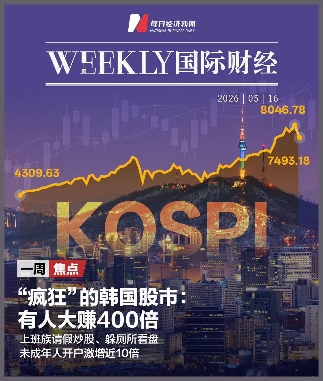 “疯狂”的韩国股市：有人大赚400倍，上班族请假炒股、躲厕所看盘，未成年人开户激增近10倍 (http://www.hilij.com/) caijing 第1张