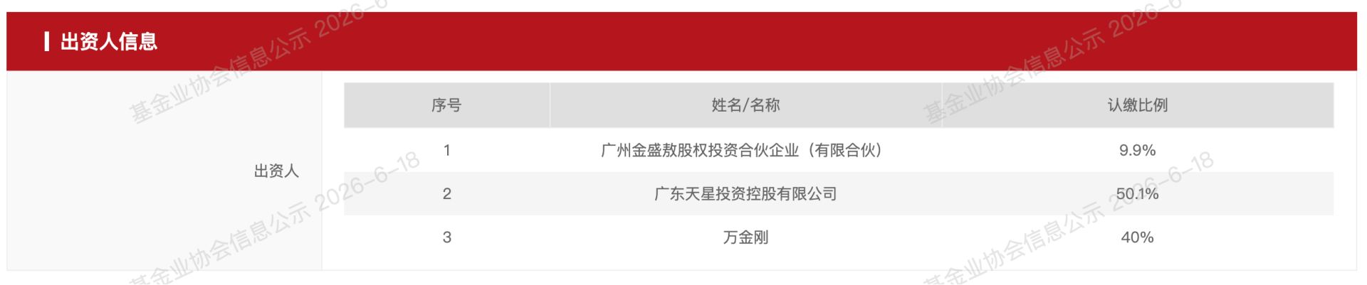 知名户外用品公司法定代表人参股私募违规，被监管要求整改，公司刚刚回应 (http://armanice.com/) wap 第1张