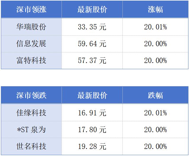 广东常住人口超1.28亿；广州发布早茶传统店评价实施指引丨大湾区财经早参 (http://www.kingbaby.com.cn/) wap 第1张