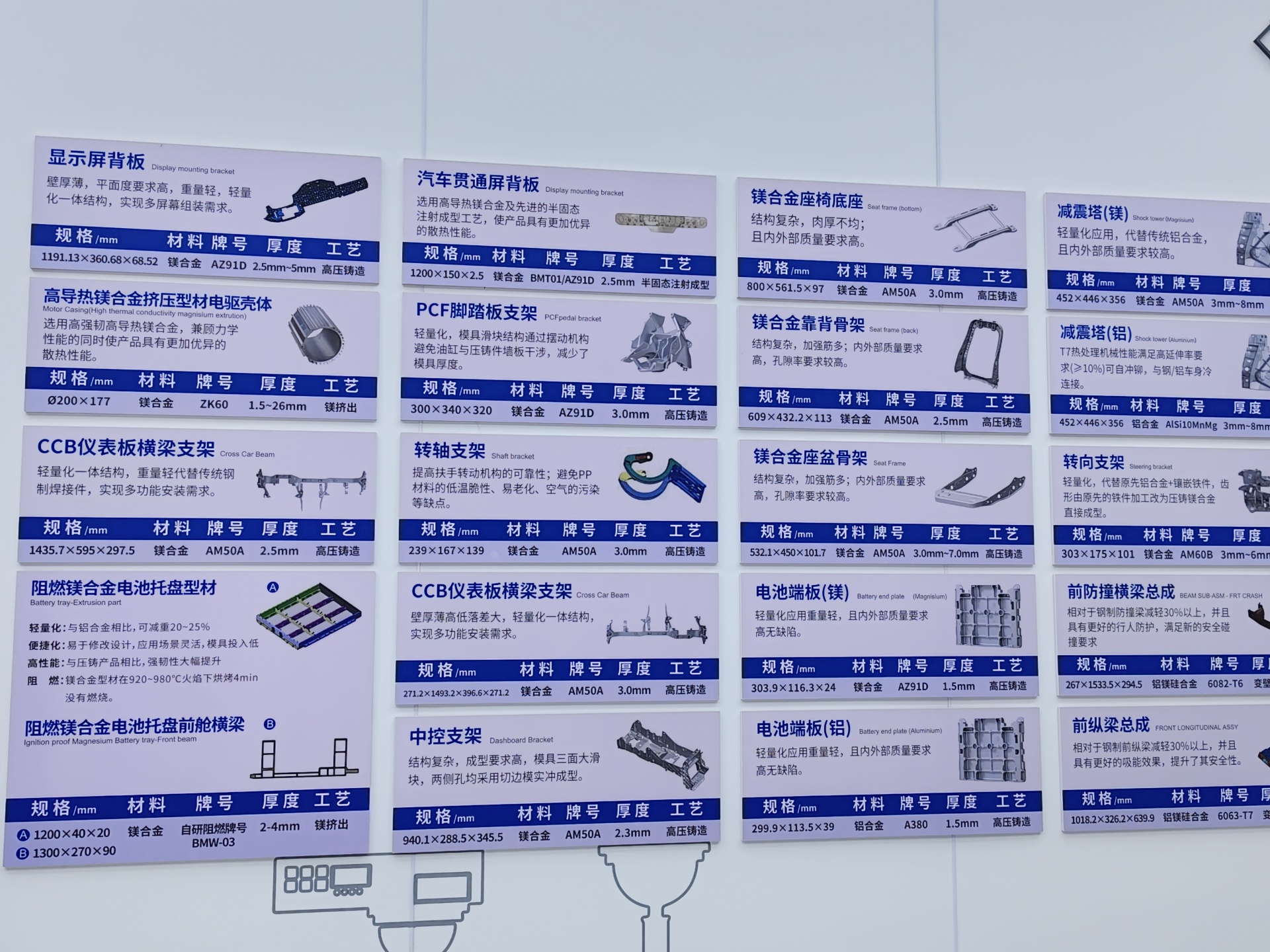 活力中国调研行 | 从卖矿石到建全链，这座皖南小城如何闯出一条最“镁”赛道？ (http://www.kingbaby.com.cn/) wap 第2张