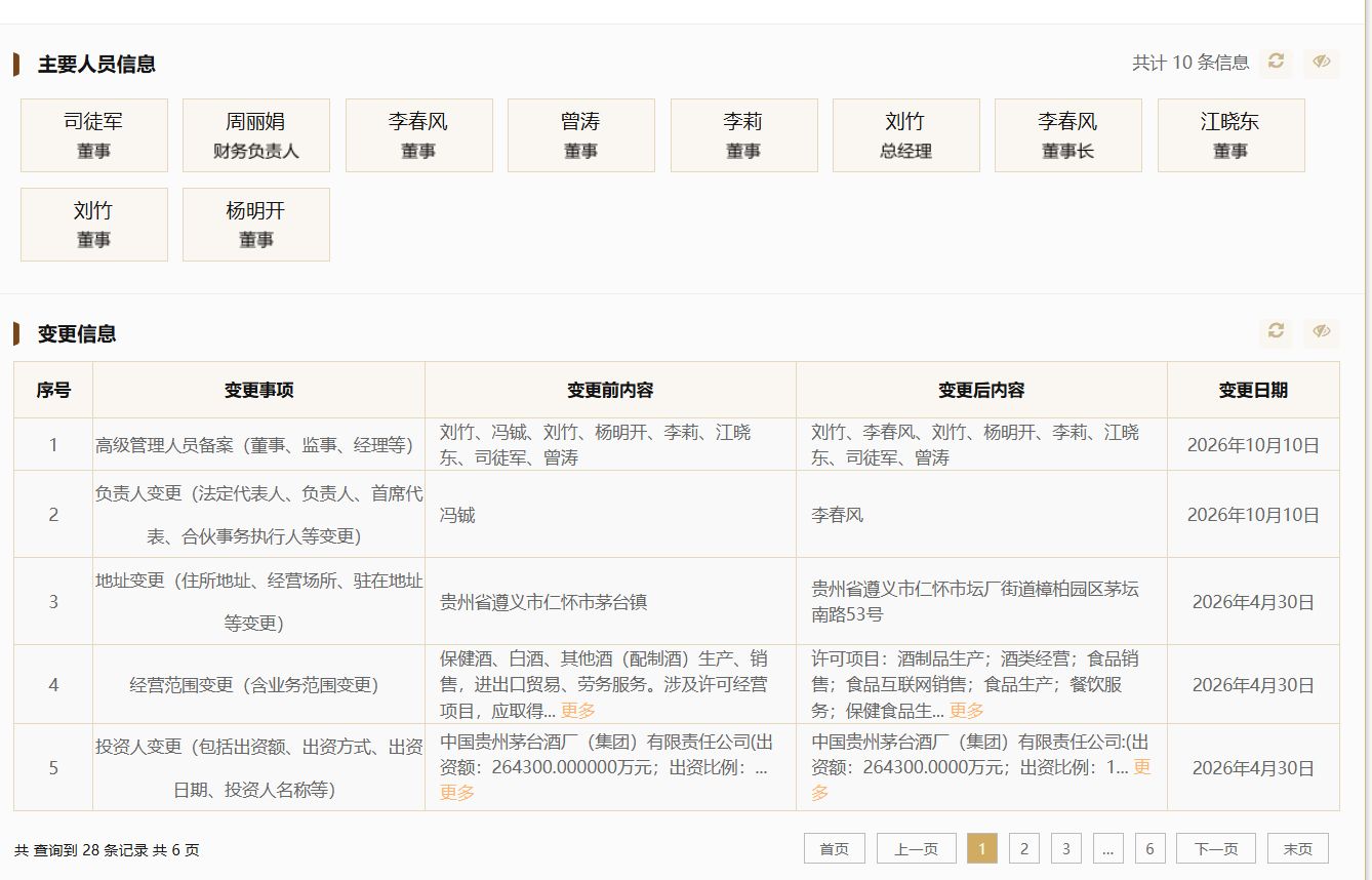 最新！茅台集团旗下子公司人事变动 (http://www.chichengjiaxiao.cn/) caij 第1张