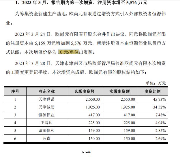 欧尚元冲刺创业板上市：2025年毛利率同比降7个百分点，核心产品分离纯化装备毛利率跌近10个百分点 (http://www.kingbaby.com.cn/) wap 第3张