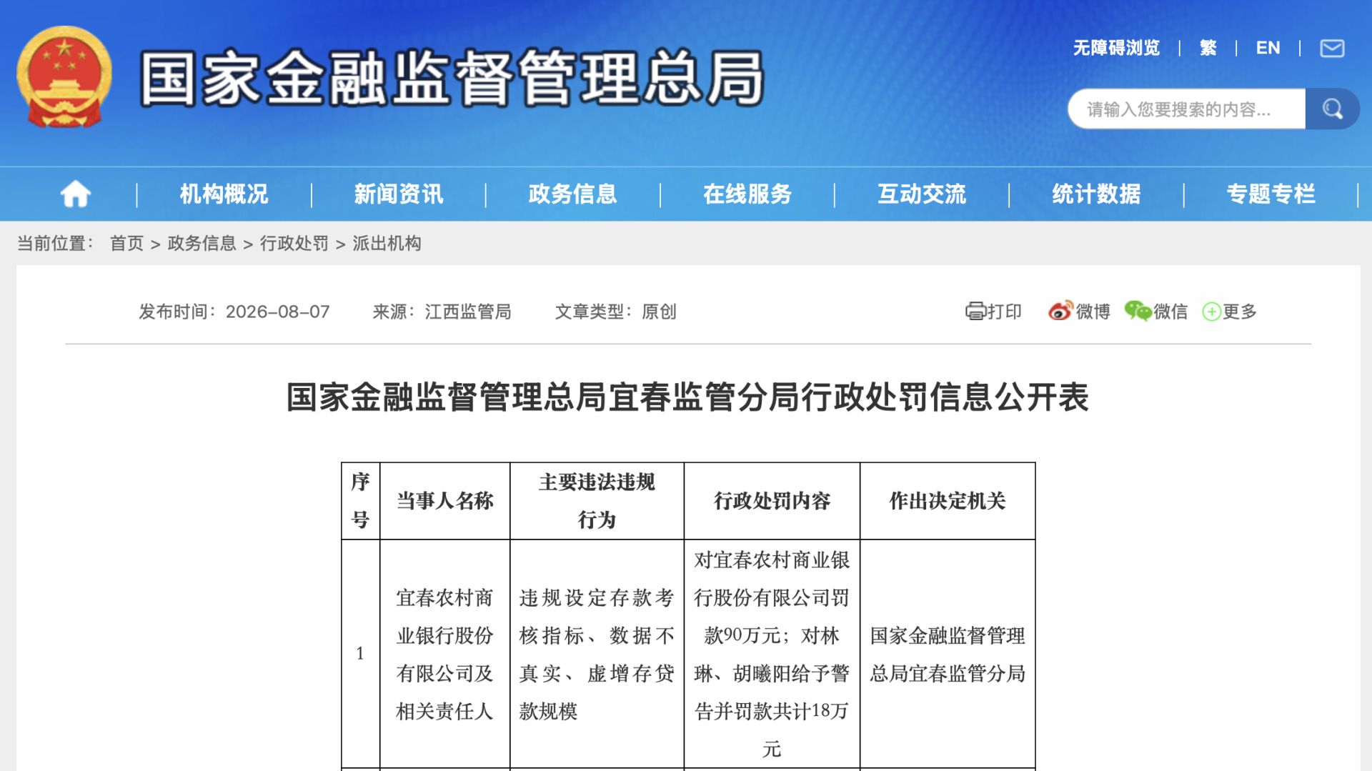 从“罚业务”到“罚机制”，银行“规模情结”迎重拳：监管一日三张罚单剑指考核指标 (http://www.kingbaby.com.cn/) wap 第3张