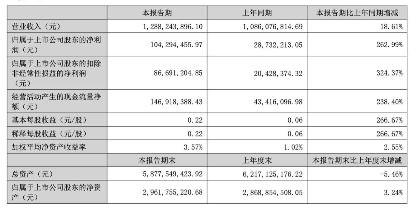 斥资1.47亿元！这家机器人企业，要切入光通信赛道 (http://www.kingbaby.com.cn/) wap 第3张