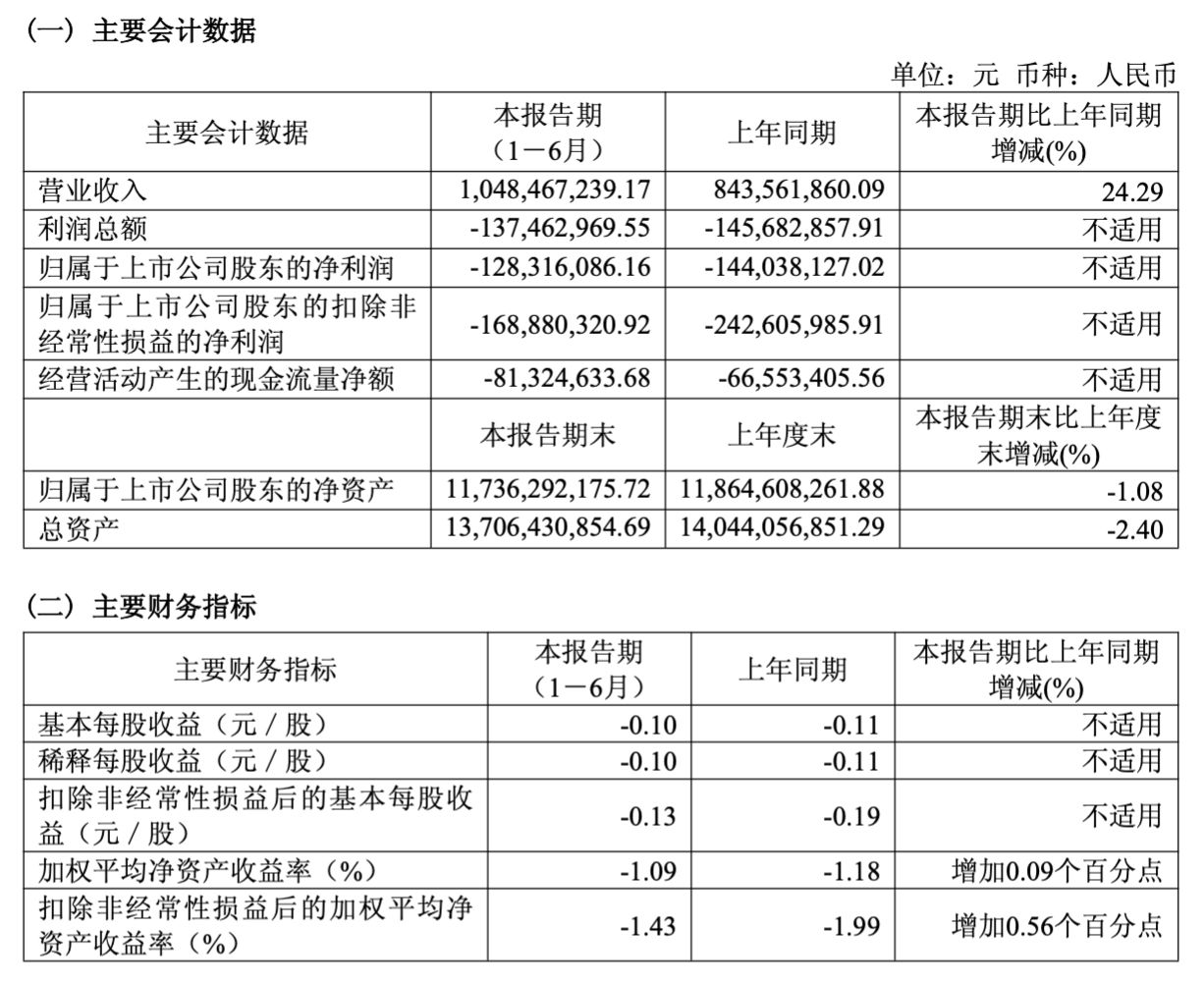 钟睒睒大手笔捐出3300万股万泰生物，市值约9.27亿元 (http://www.kingbaby.com.cn/) wap 第1张