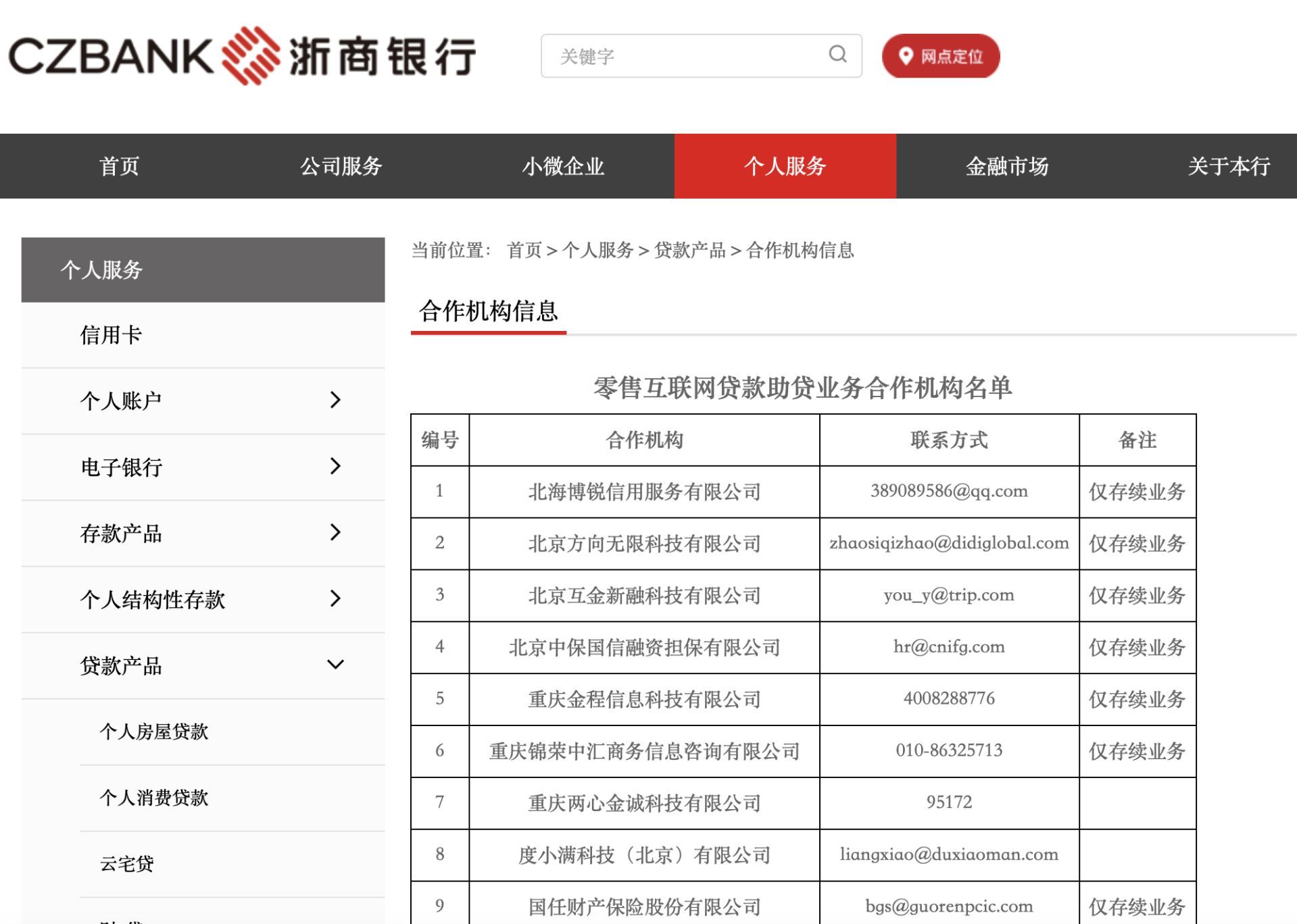 46家合作机构中33家“暂停投放”：助贷“白名单”落地一年，准入收紧、披露细化、存量出清提速 (http://www.kingbaby.com.cn/) wap 第1张