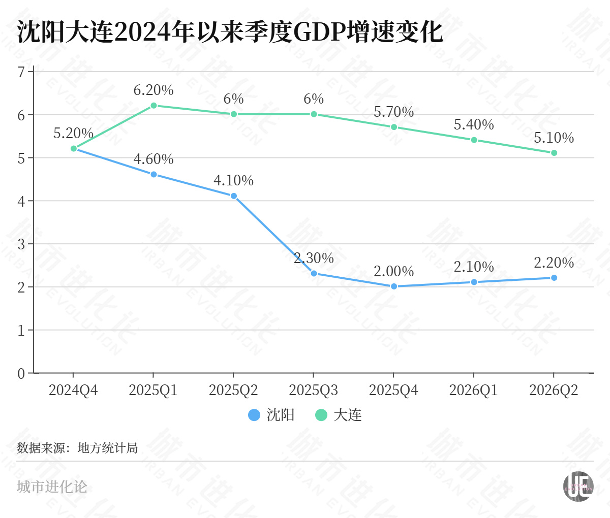被赋予重任，“准万亿”省会不能再慢了 (http://www.kingbaby.com.cn/) wap 第4张