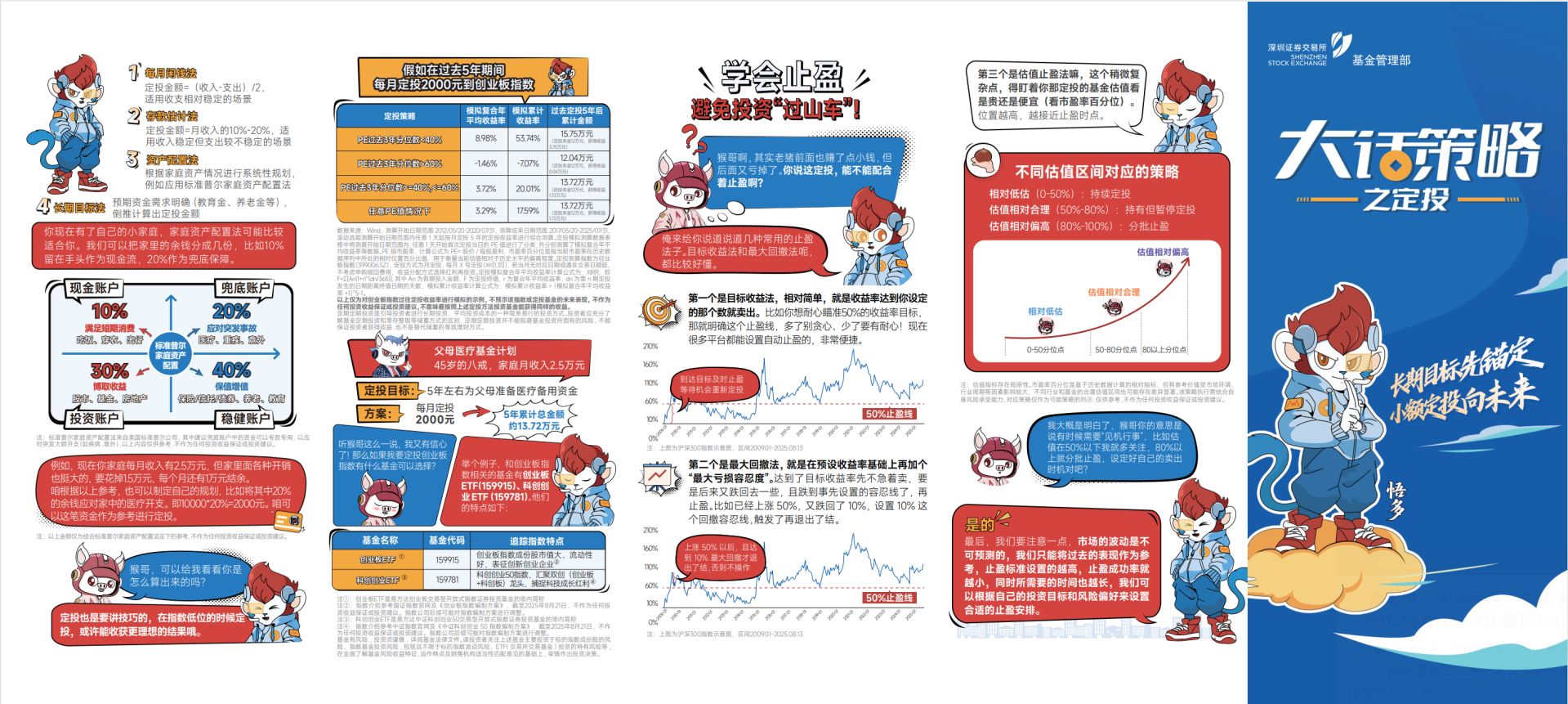 易方达基金：长期目标先锚定，小额定投向未来 (http://www.paipi.cn/) wap 第1张