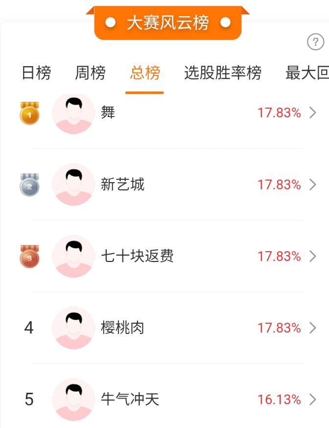 非农就业数据强劲，9月美联储是否将加息？下周华为、苹果将发新产品，这个赛道迎来利好催化！ (http://www.kingbaby.com.cn/) wap 第1张