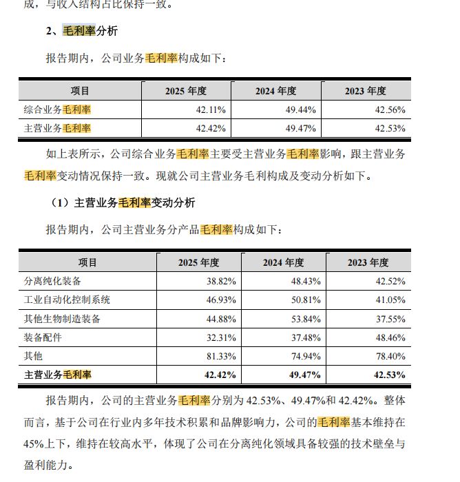 欧尚元冲刺创业板上市：2025年毛利率同比降7个百分点，核心产品分离纯化装备毛利率跌近10个百分点 (http://www.kingbaby.com.cn/) wap 第7张