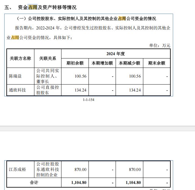 精密制造企业皇裕精密冲刺北交所上市：6800万元超额分红后再募资6000万元补血 2025年前三季度净利润同比下滑 (http://www.hilij.com/) p 第8张