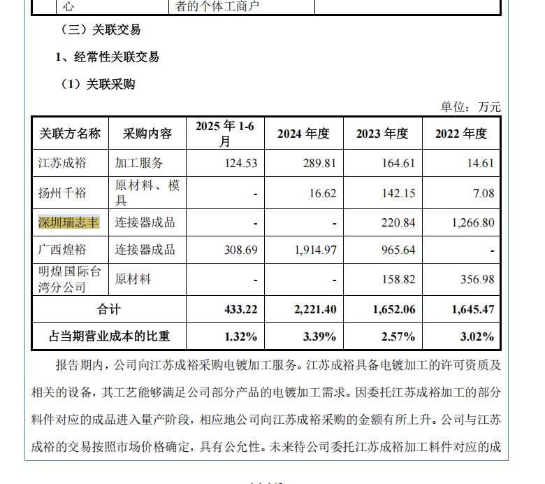 精密制造企业皇裕精密冲刺北交所上市：6800万元超额分红后再募资6000万元补血 2025年前三季度净利润同比下滑 (http://www.hilij.com/) p 第4张