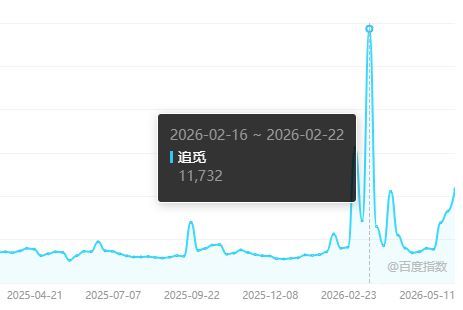 俞浩为什么“疯狂”刷屏？专家拆解追觅品牌营销三大打法 (http://www.kingbaby.com.cn/) wap 第1张