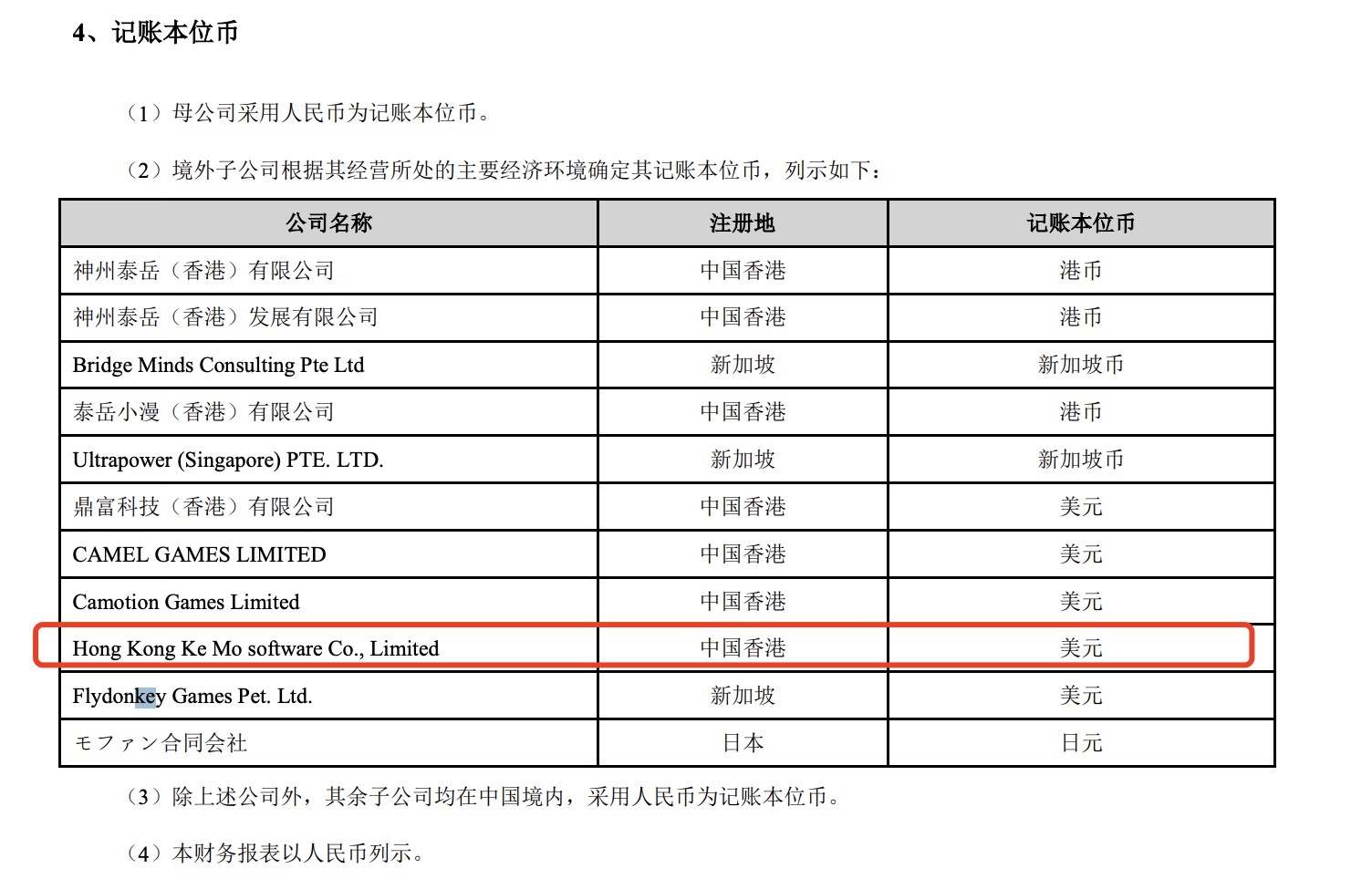 香港楼市九连涨！“大手客”频现，有内地上市公司一口气扫货12套房 (http://www.hilij.com/) p 第4张